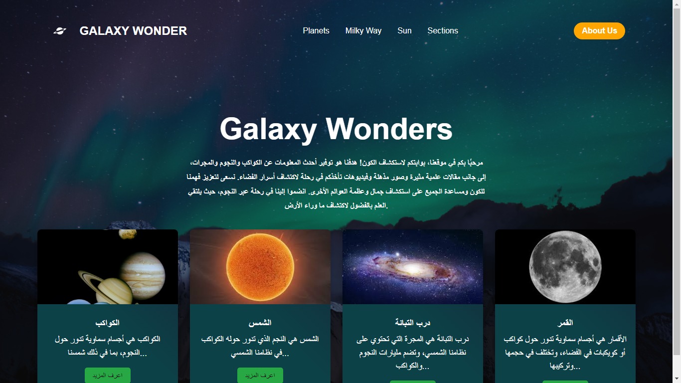 Galaxy Wonders